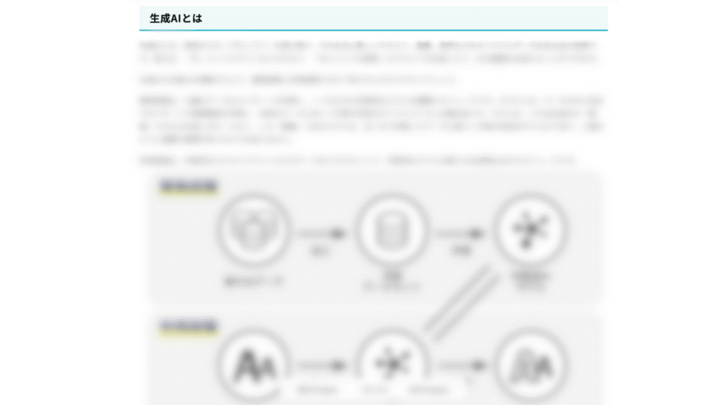 DMM 生成AI CAMPインプット系レッスン