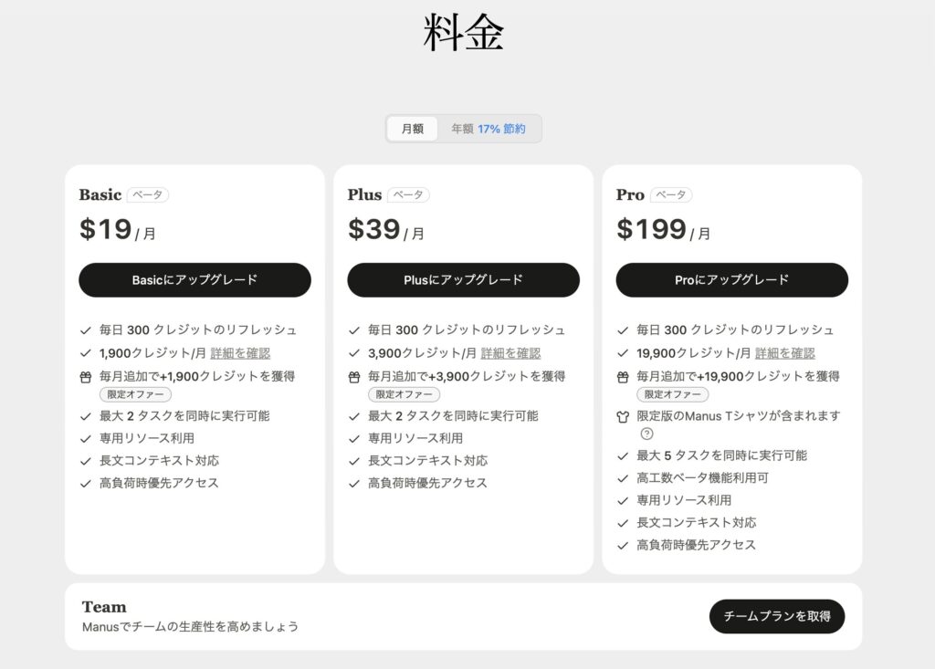 Manusの料金(月払い)