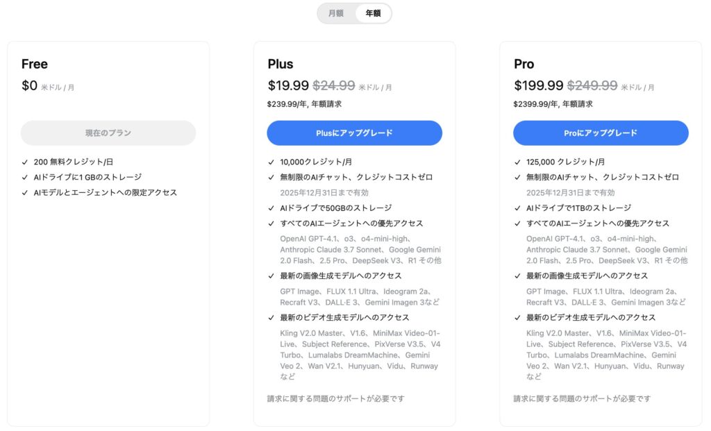 Gensparkの料金