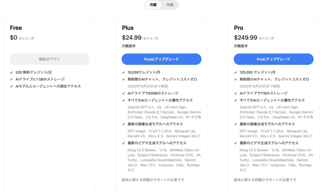 Gensparkの料金