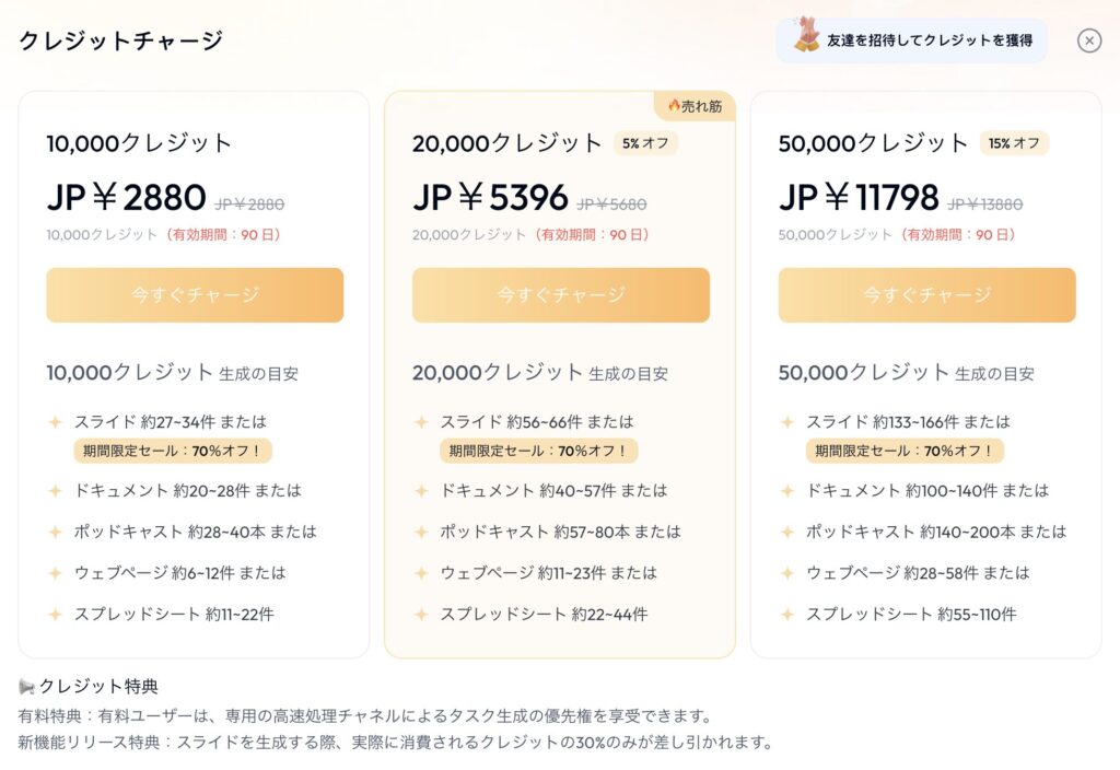 Skywork(スカイワーク)の料金・クレジット