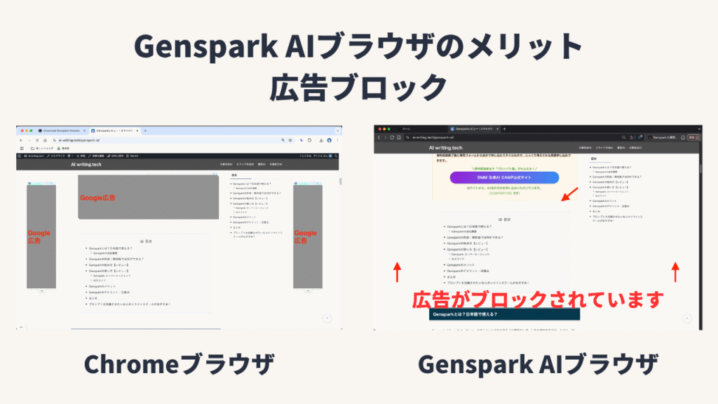 Genspark AIブラウザのメリット 広告ブロック